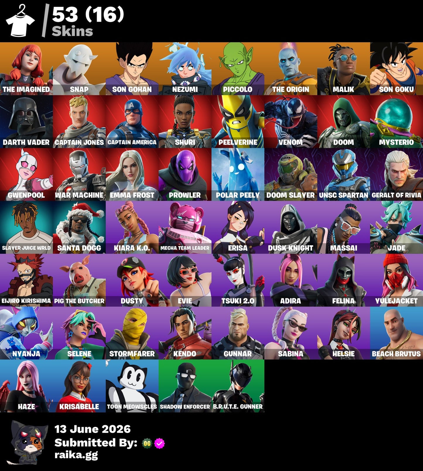 🎮 Cuenta Fortnite