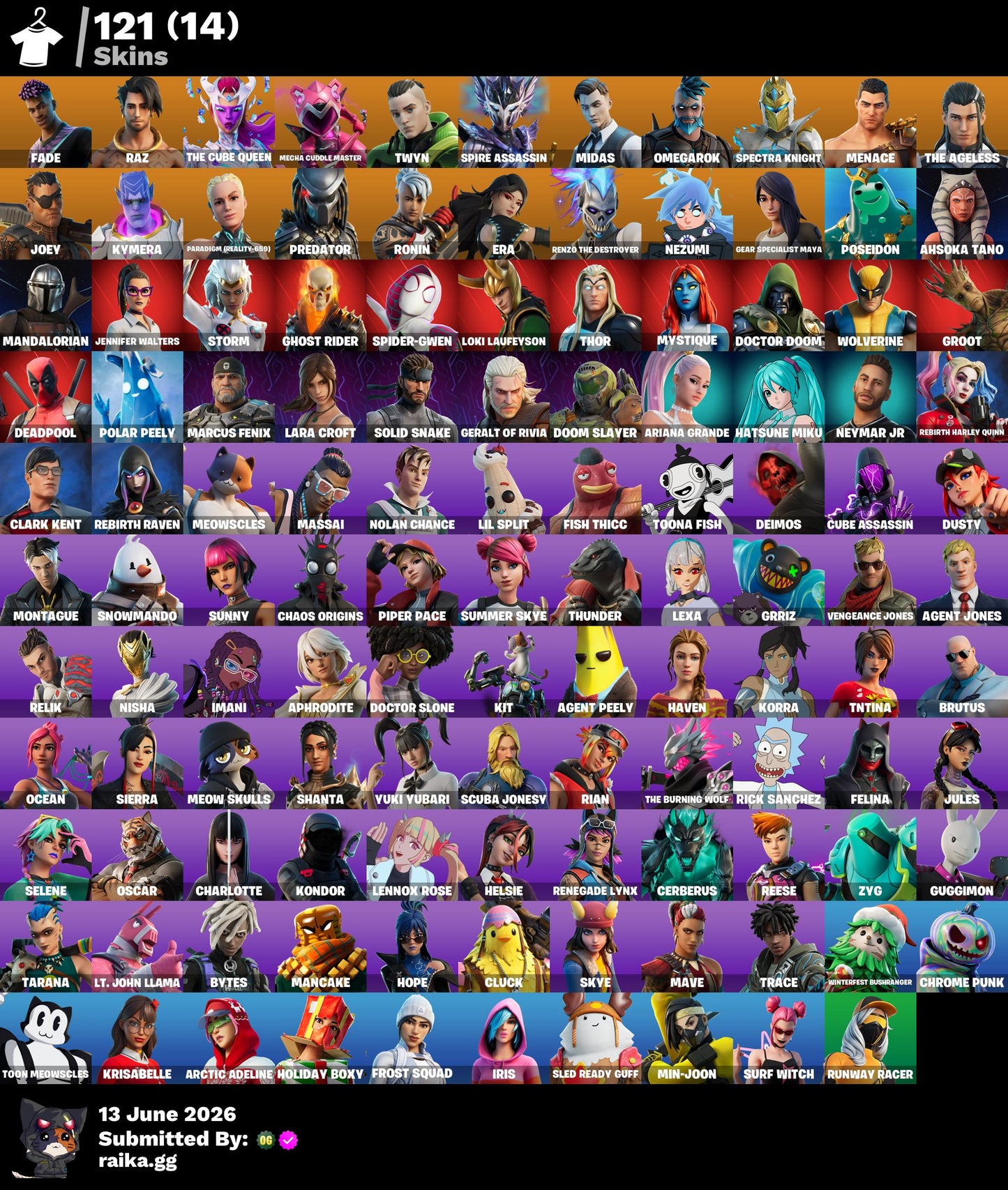 🎮 Cuenta Fortnite