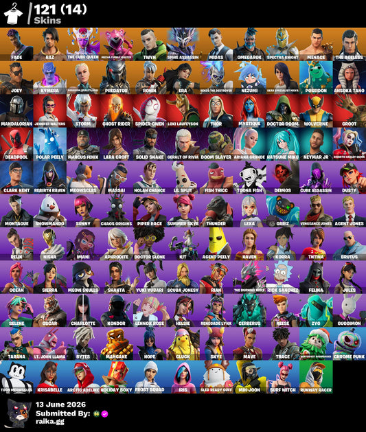🎮 Cuenta Fortnite