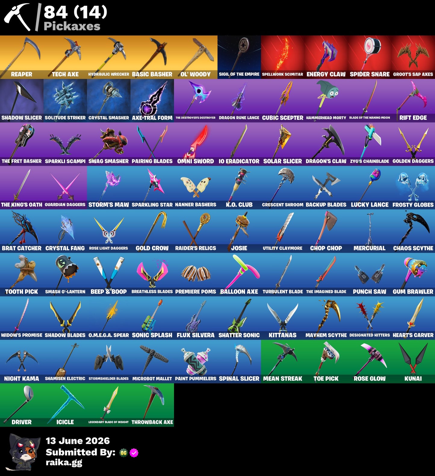 🎮 Cuenta Fortnite