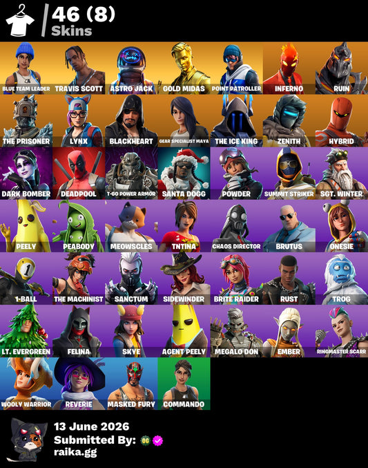 🎮 Cuenta Fortnite