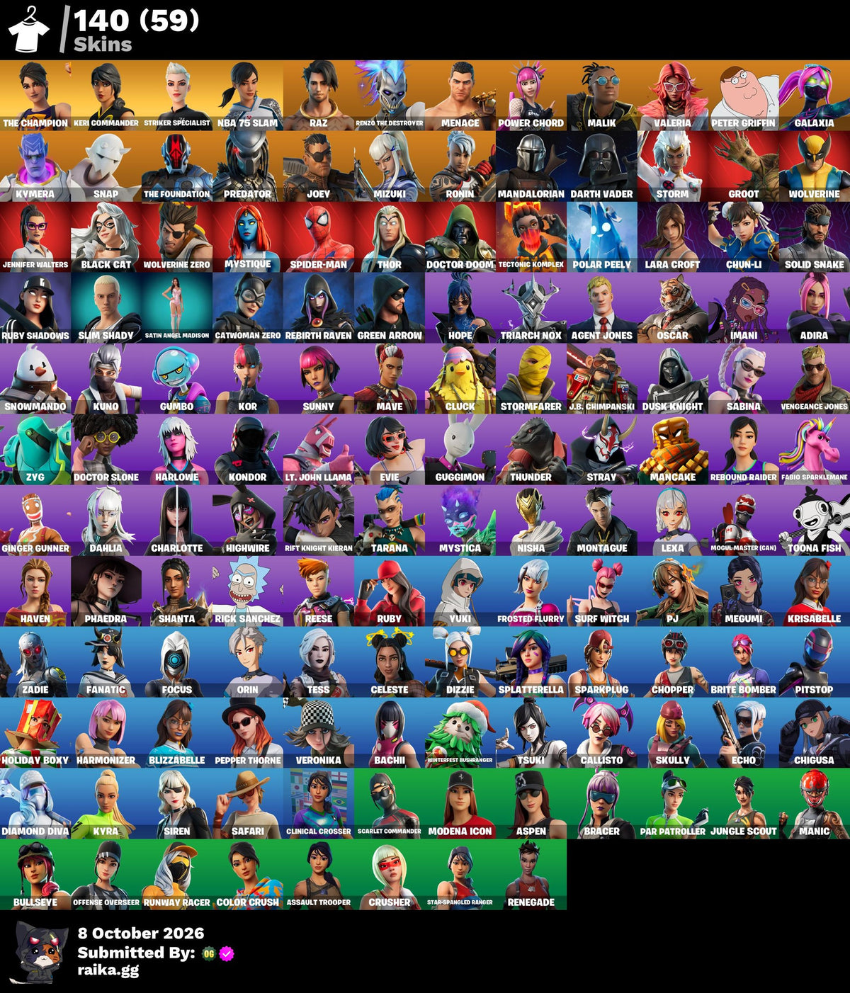 🎮 Cuenta Fortnite
