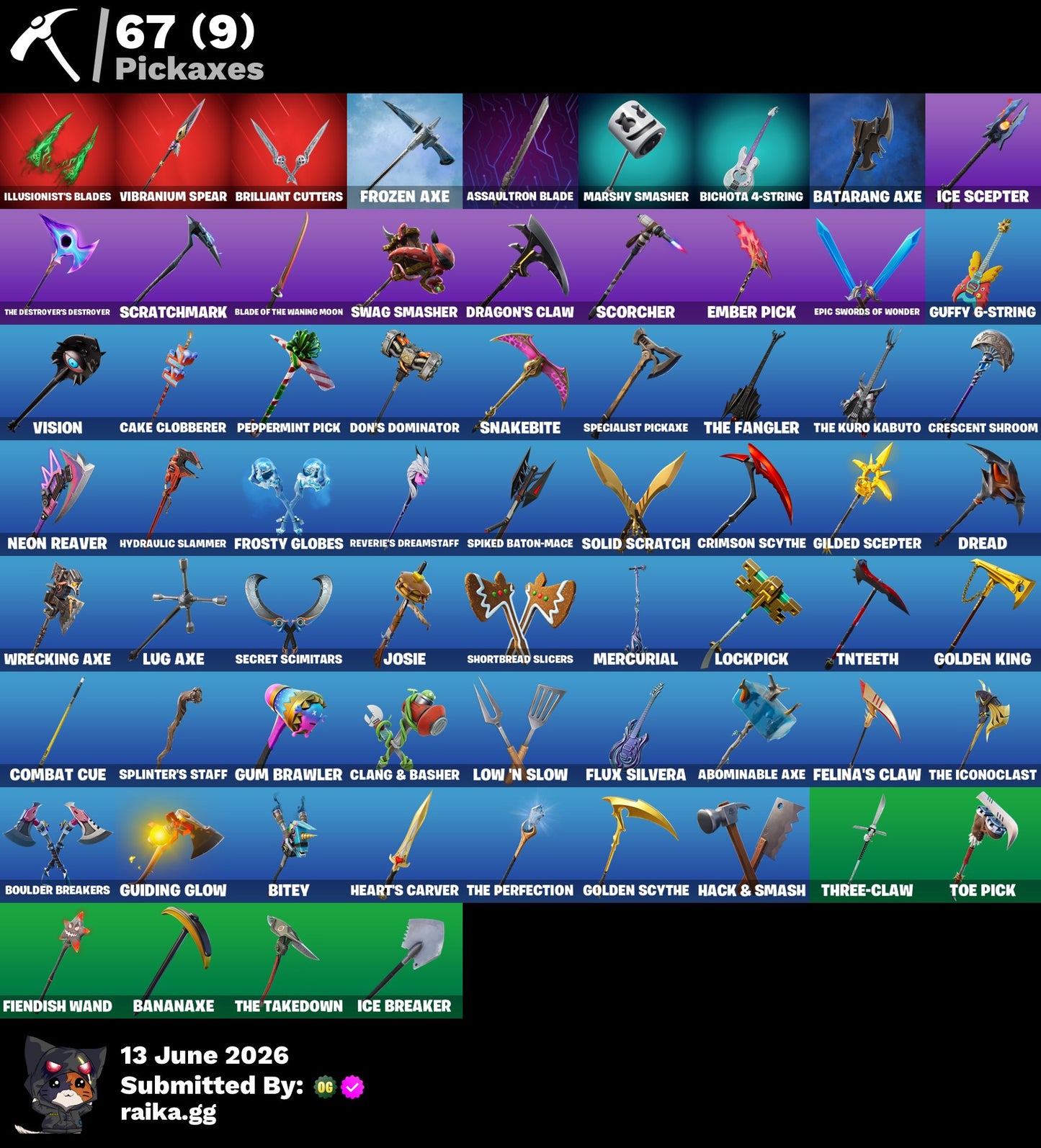 🎮 Cuenta Fortnite
