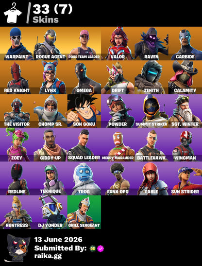 🎮 Cuenta Fortnite