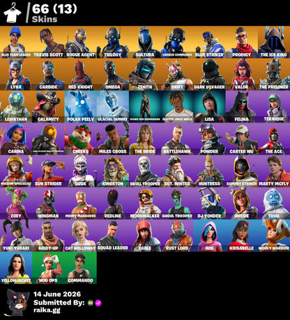 🎮 Cuenta Fortnite