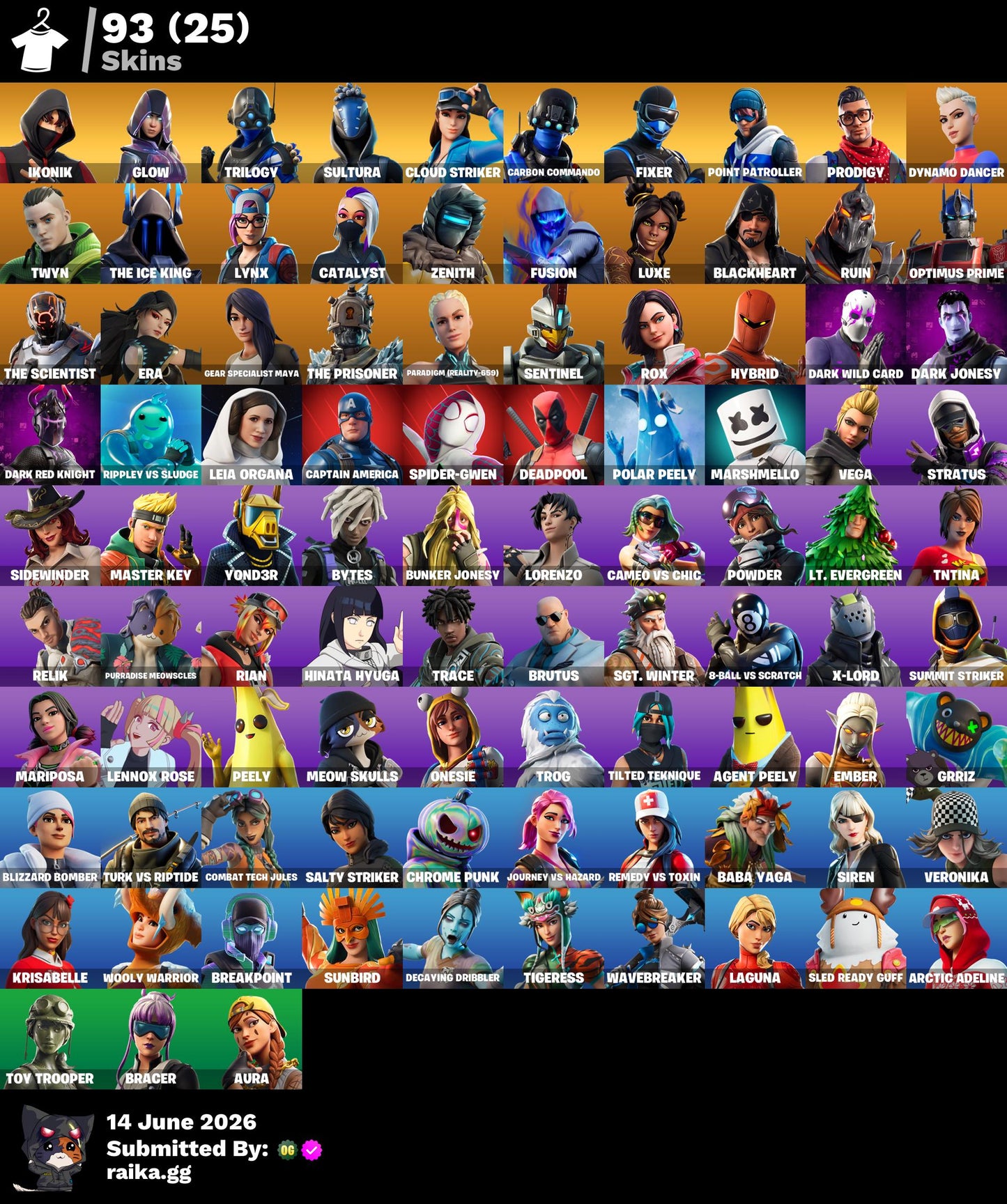 🎮 Cuenta Fortnite