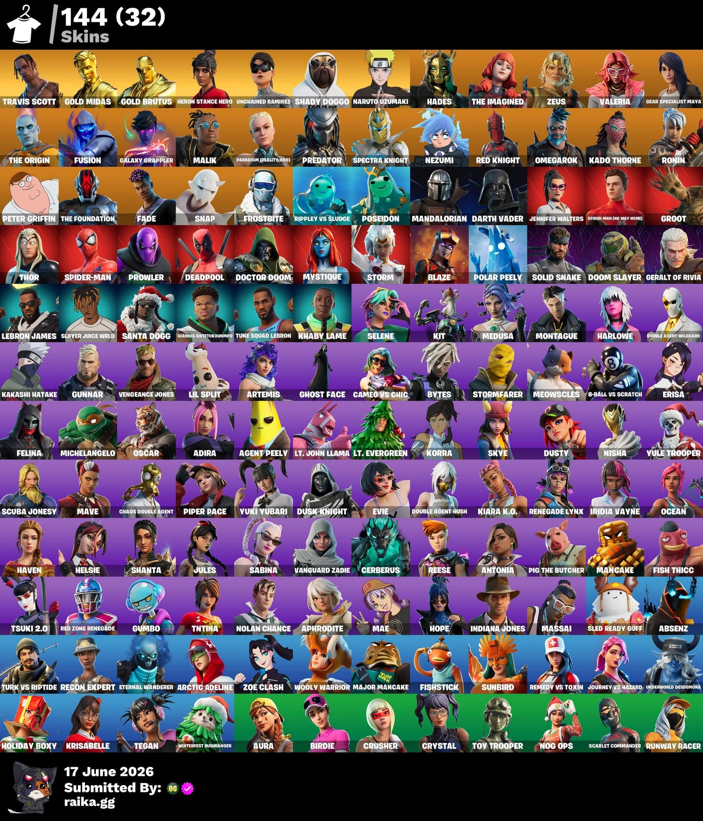 🎮 Cuenta Fortnite
