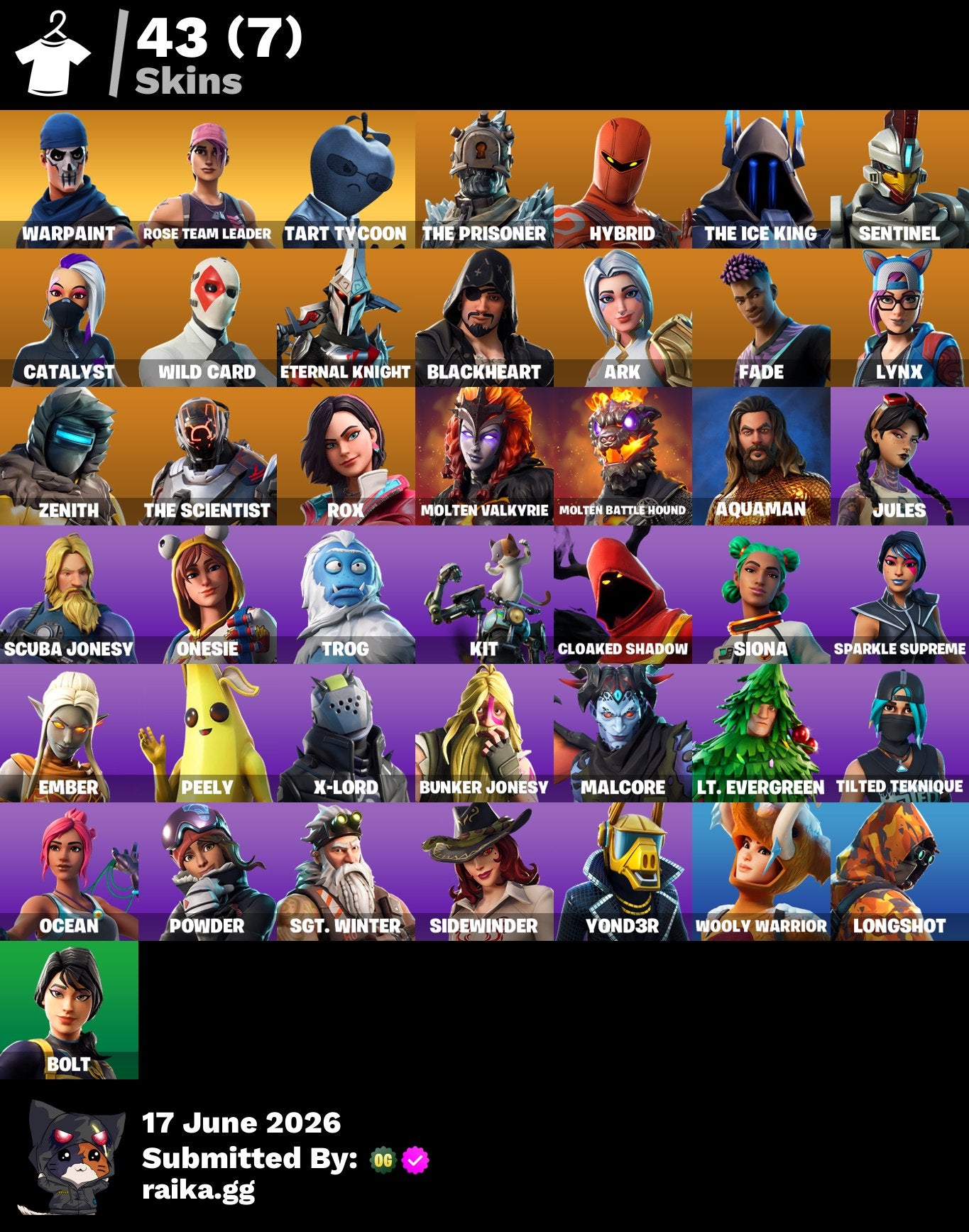 🎮 Cuenta Fortnite