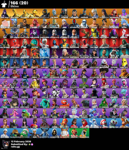 MIDAS DORADA! DARK SKULLY! CROFT! PASE MARVEL! SPIDERMAN! MÁSTER CHIEF! RAVEN! Vinculable a todo! (ORIGINAL NO REVERT) (2499mx) @everyone