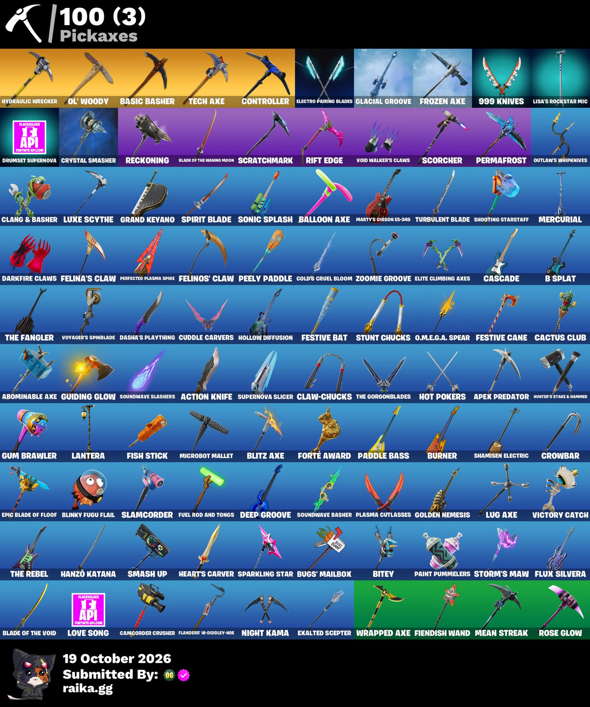 🎮 Cuenta Fortnite