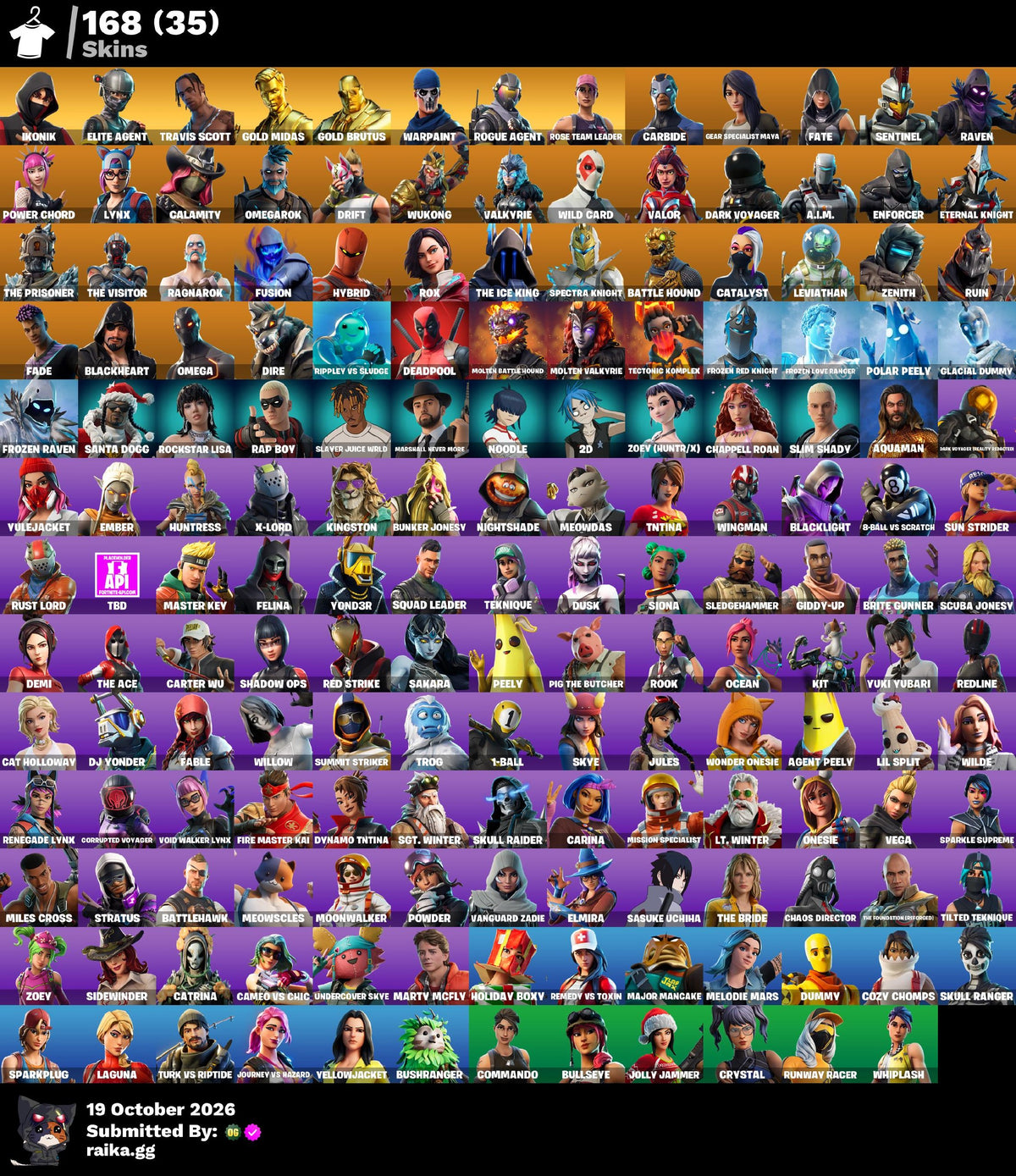 🎮 Cuenta Fortnite
