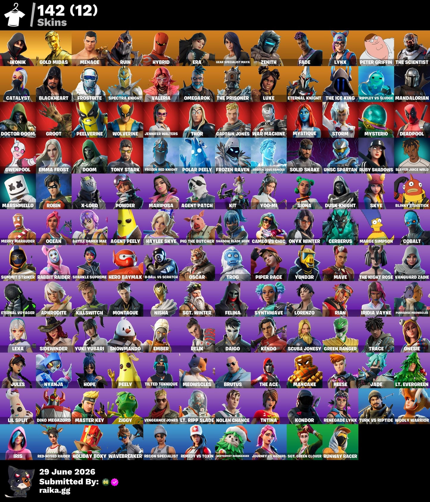 🎮 Cuenta Fortnite
