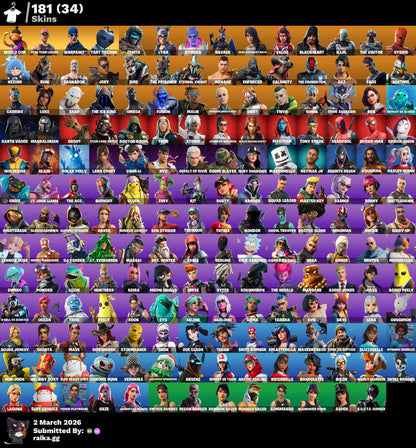 PEZ CUP! STW PAVOS FUNDADOR! PARA FARMEAR PAVOS! LYNX! TNTINA! CHUN LI! HACHA DE KRATOS! Vinculable a todo! (1499mx) está hermosa pa lo que vale! @everyone