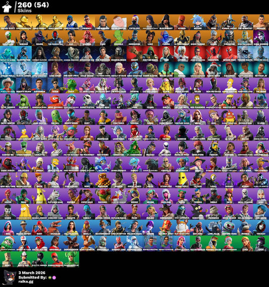 TRAVIS! SUPERHÉROE! PICO TRAVIS! PASE MARVEL! SPIDERMAN! CROFT! RISA DE BURRO! MANDALORIAN! Vinculable a todo! (2999mx) @everyone