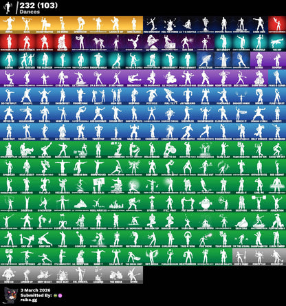 TRAVIS! SUPERHÉROE! PICO TRAVIS! PASE MARVEL! SPIDERMAN! CROFT! RISA DE BURRO! MANDALORIAN! Vinculable a todo! (2999mx) @everyone