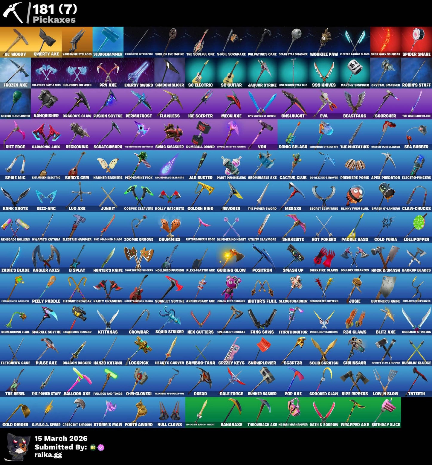 TRAVIS! BLUE SQUIRE! PICOS TRYHARD! CROFT! LYNX! SUPERHÉROE! DERIVA! (3999mx) vinculable a todo! (ORIGINAL) @everyone