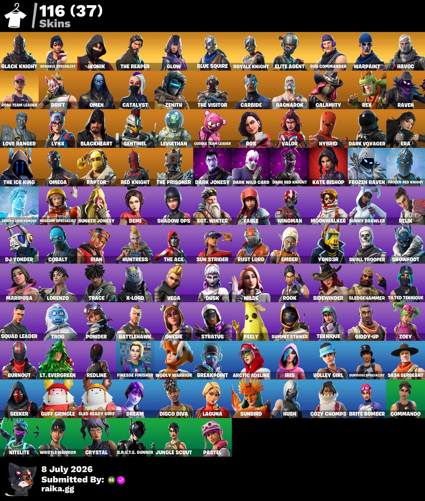 🎮 Cuenta Fortnite