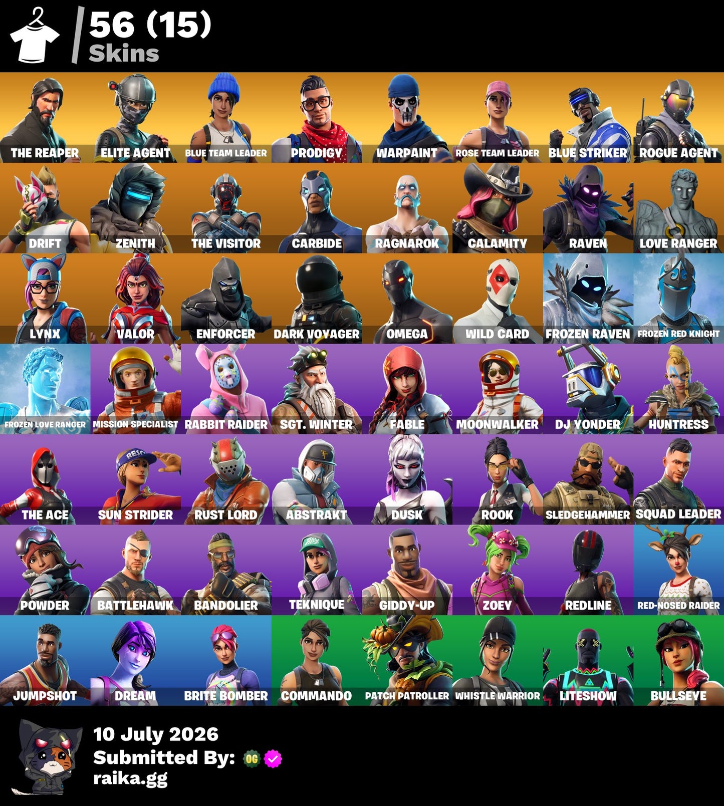 🎮 Cuenta Fortnite