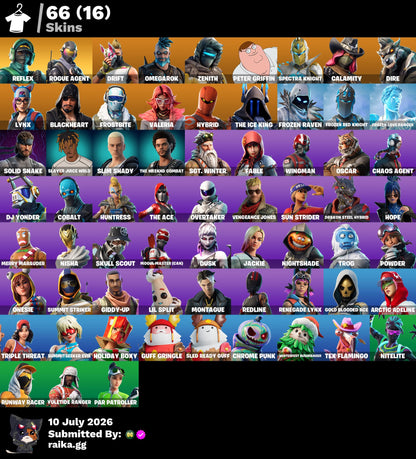🎮 Cuenta Fortnite