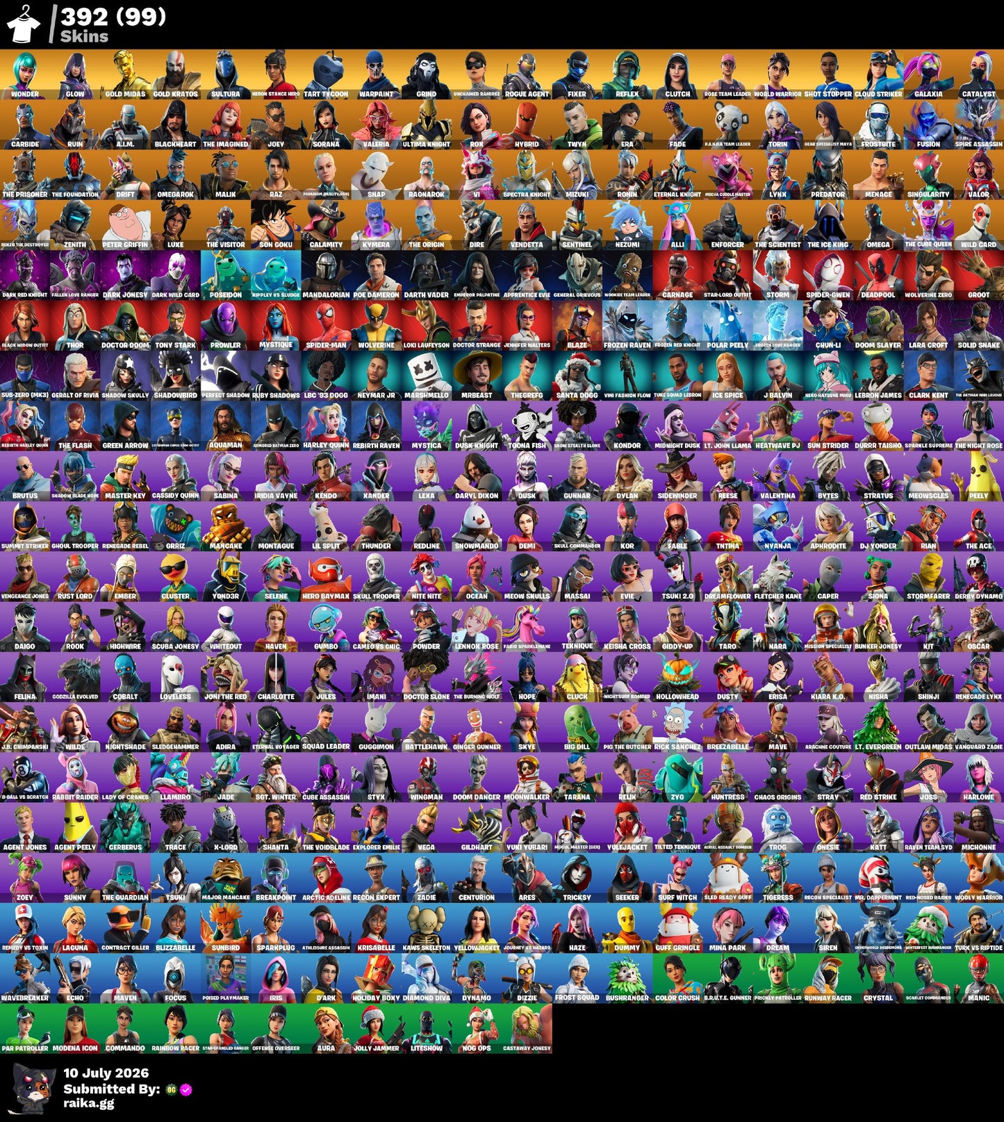 🎮 Cuenta Fortnite