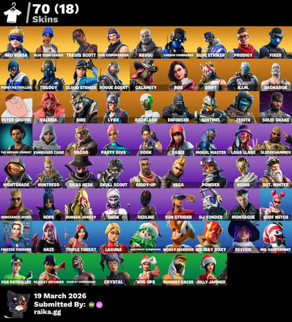 TRAVIS! JELTY! NEO VERSA! SABANEGRO! JUSTICIA NARANJA! SKINS TRYHARD! ROGUÉ AGENTE! Vinculable a todo! (Original) (3499mx) @everyone