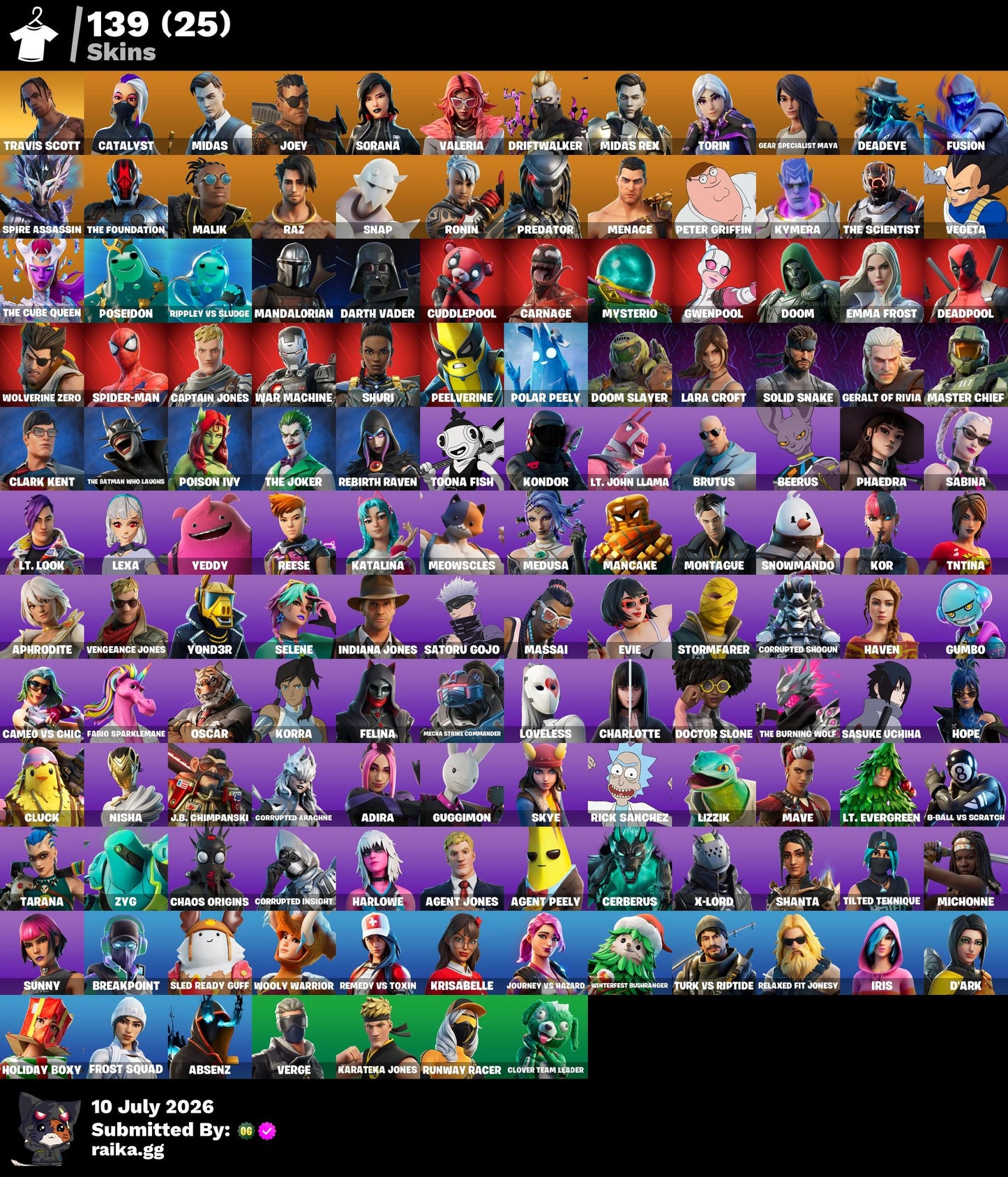 🎮 Cuenta Fortnite