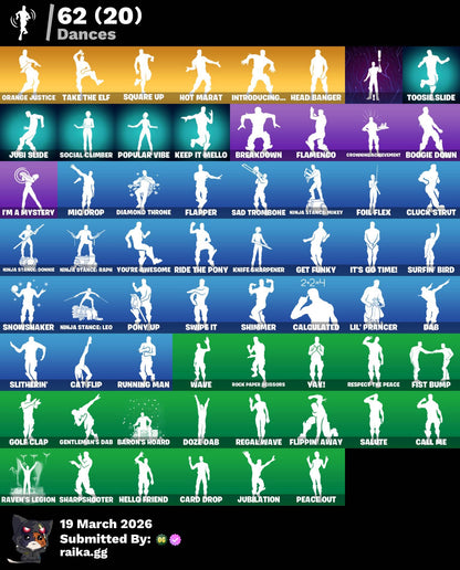 TRAVIS! JELTY! NEO VERSA! SABANEGRO! JUSTICIA NARANJA! SKINS TRYHARD! ROGUÉ AGENTE! Vinculable a todo! (Original) (3499mx) @everyone
