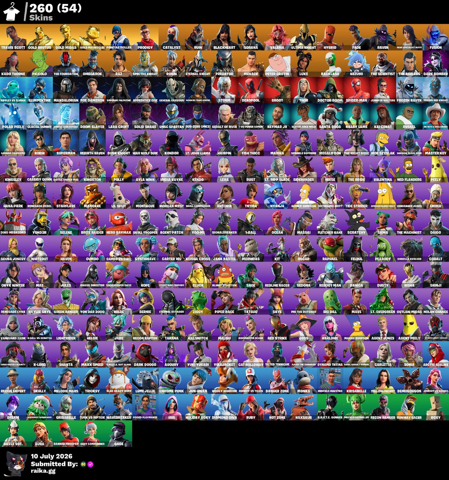 🎮 Cuenta Fortnite