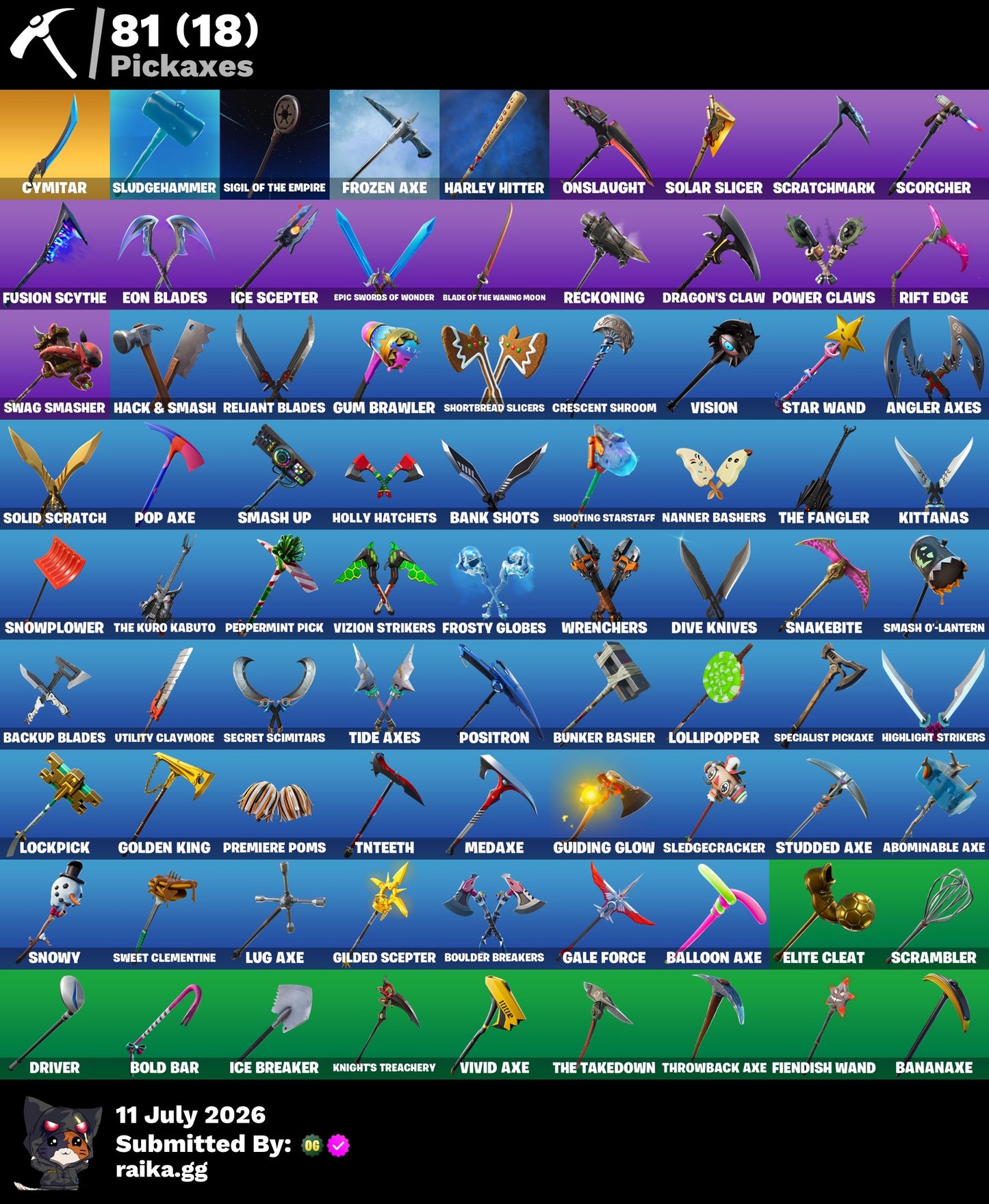 🎮 Cuenta Fortnite