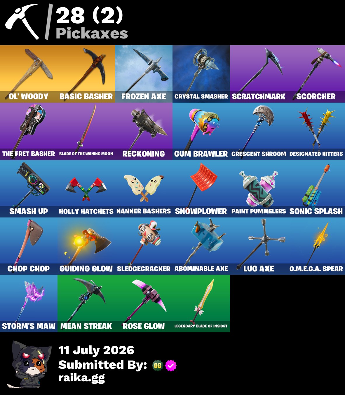 🎮 Cuenta Fortnite