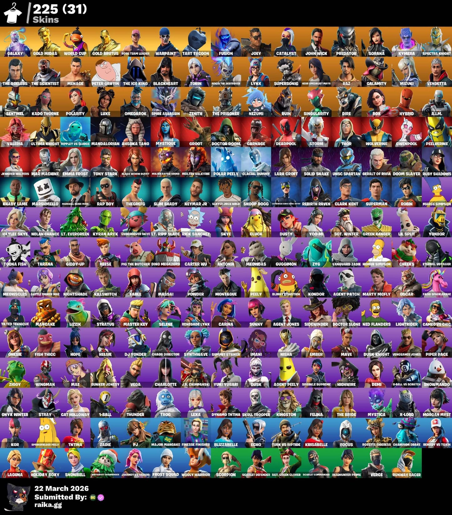 GALAXY! MIDAS DORADA! PEZ CUP! STW PAVOS FUNDADOR! PARA FARMEAR PAVOS! Vinculable a todo Y ORIGINAL! (4500mx) @everyone CATWOMAN! RAVEN!