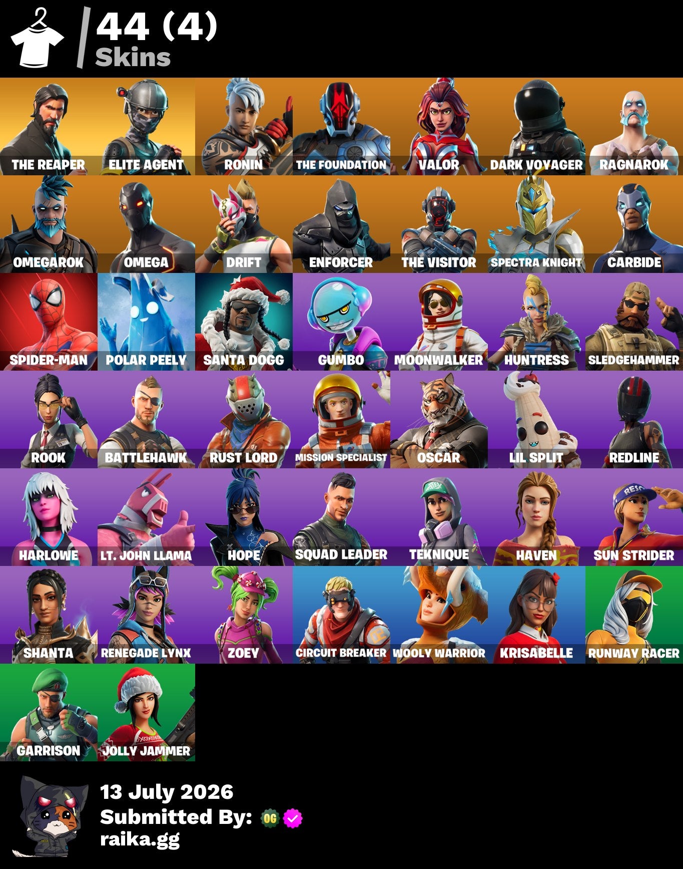 🎮 Cuenta Fortnite