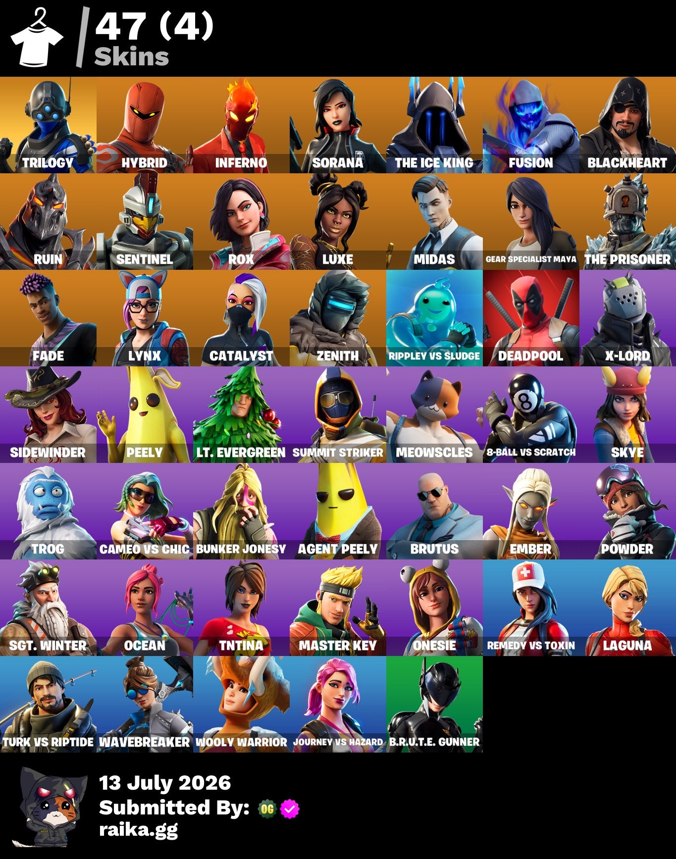 🎮 Cuenta Fortnite