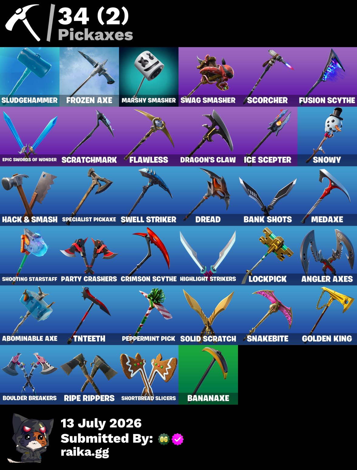 🎮 Cuenta Fortnite