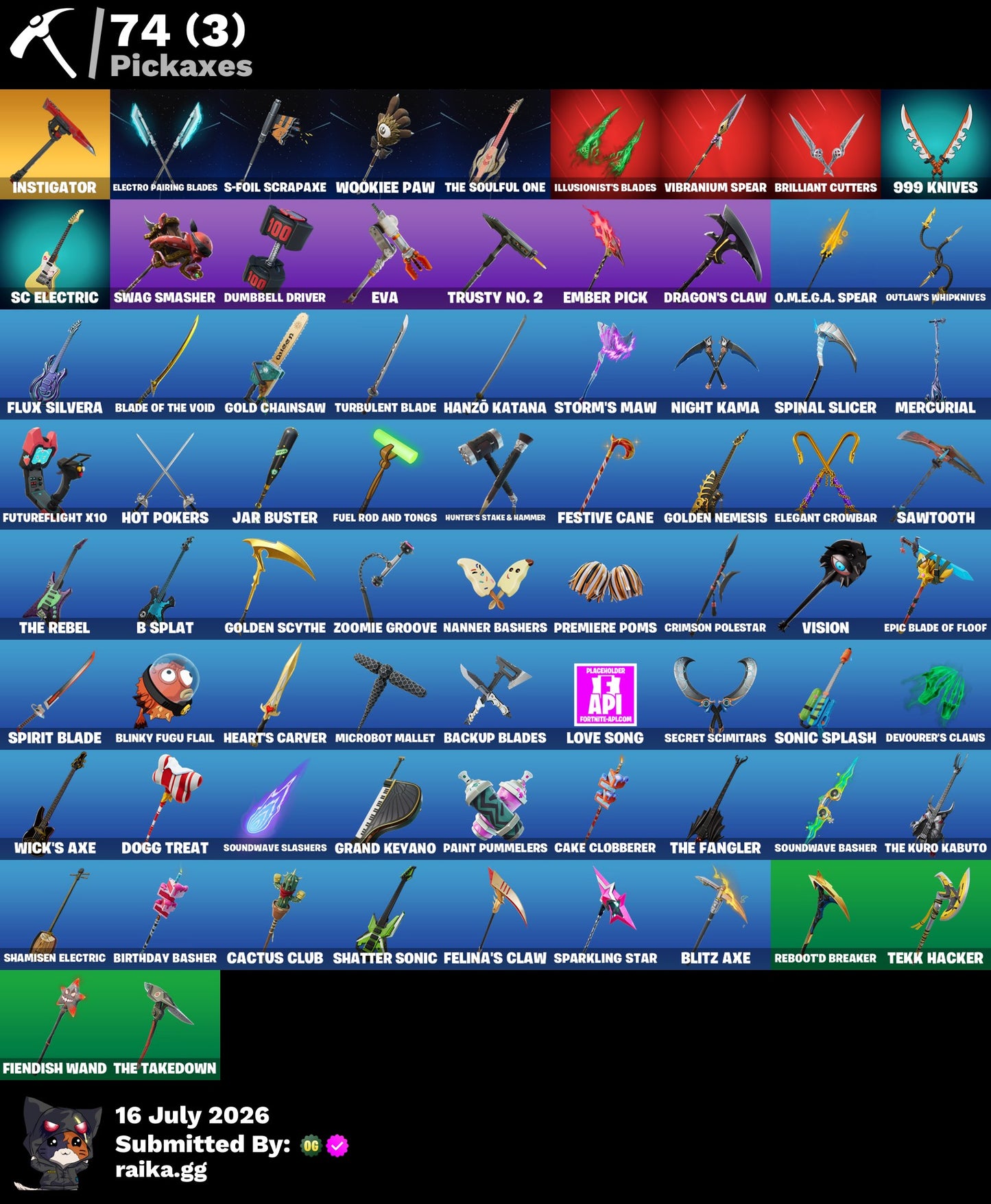🎮 Cuenta Fortnite