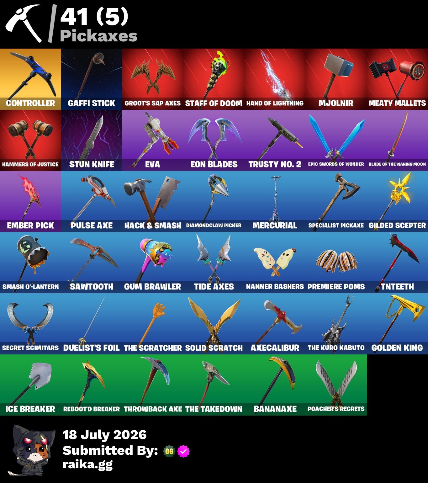 🎮 Cuenta Fortnite