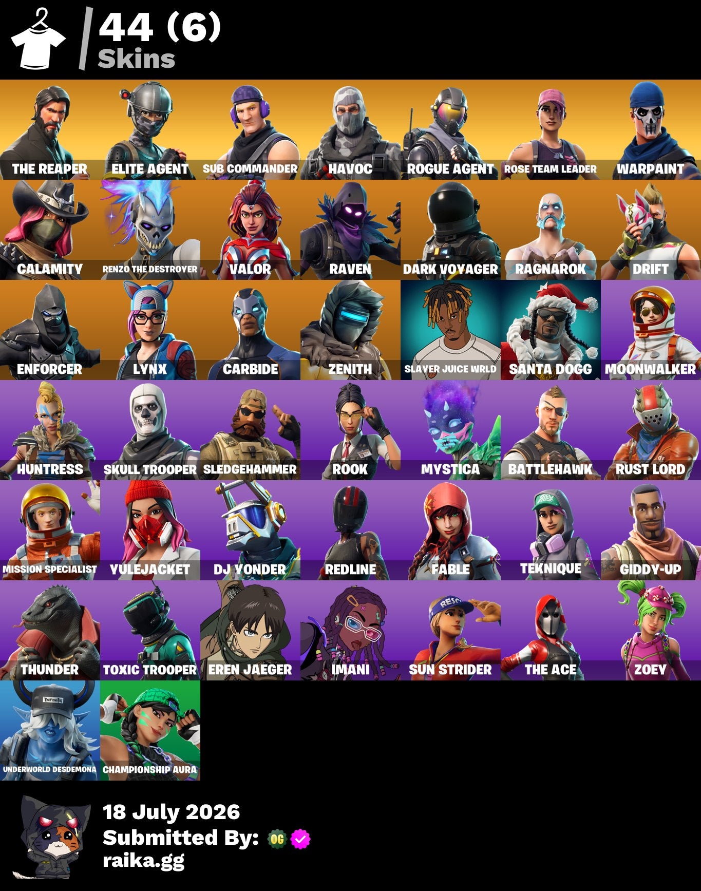 🎮 Cuenta Fortnite