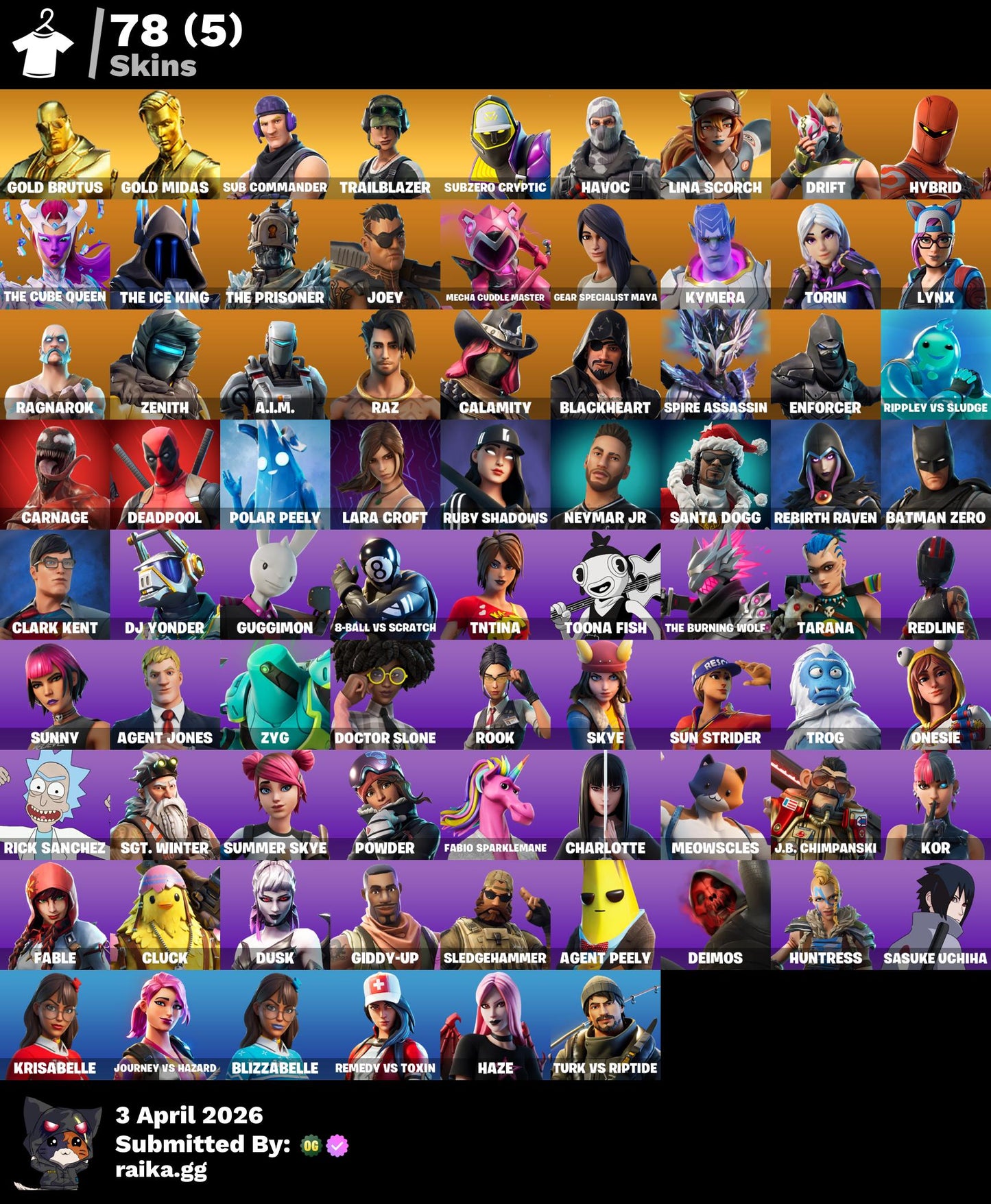 🎮 Cuenta Fortnite
