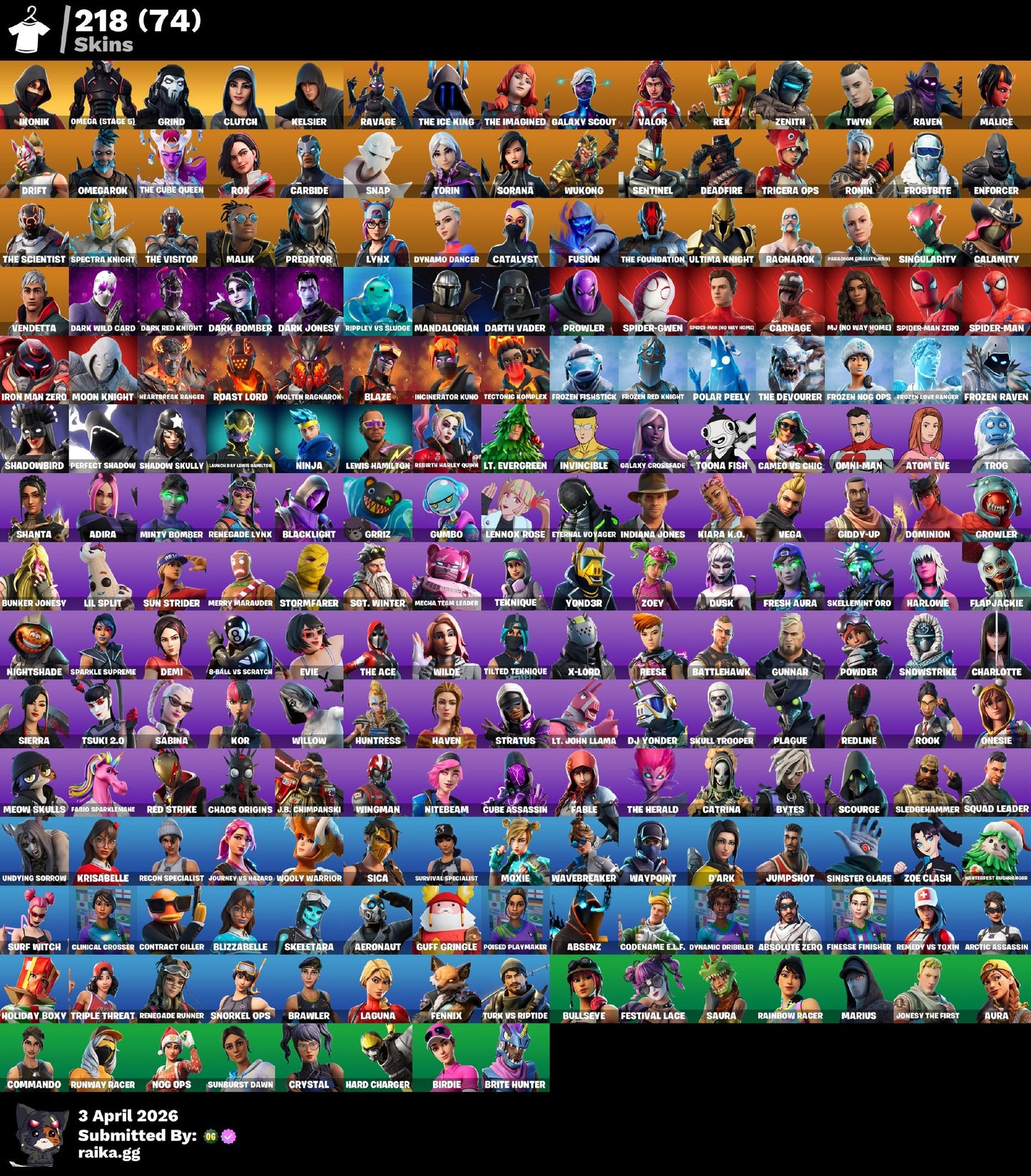 🎮 Cuenta Fortnite