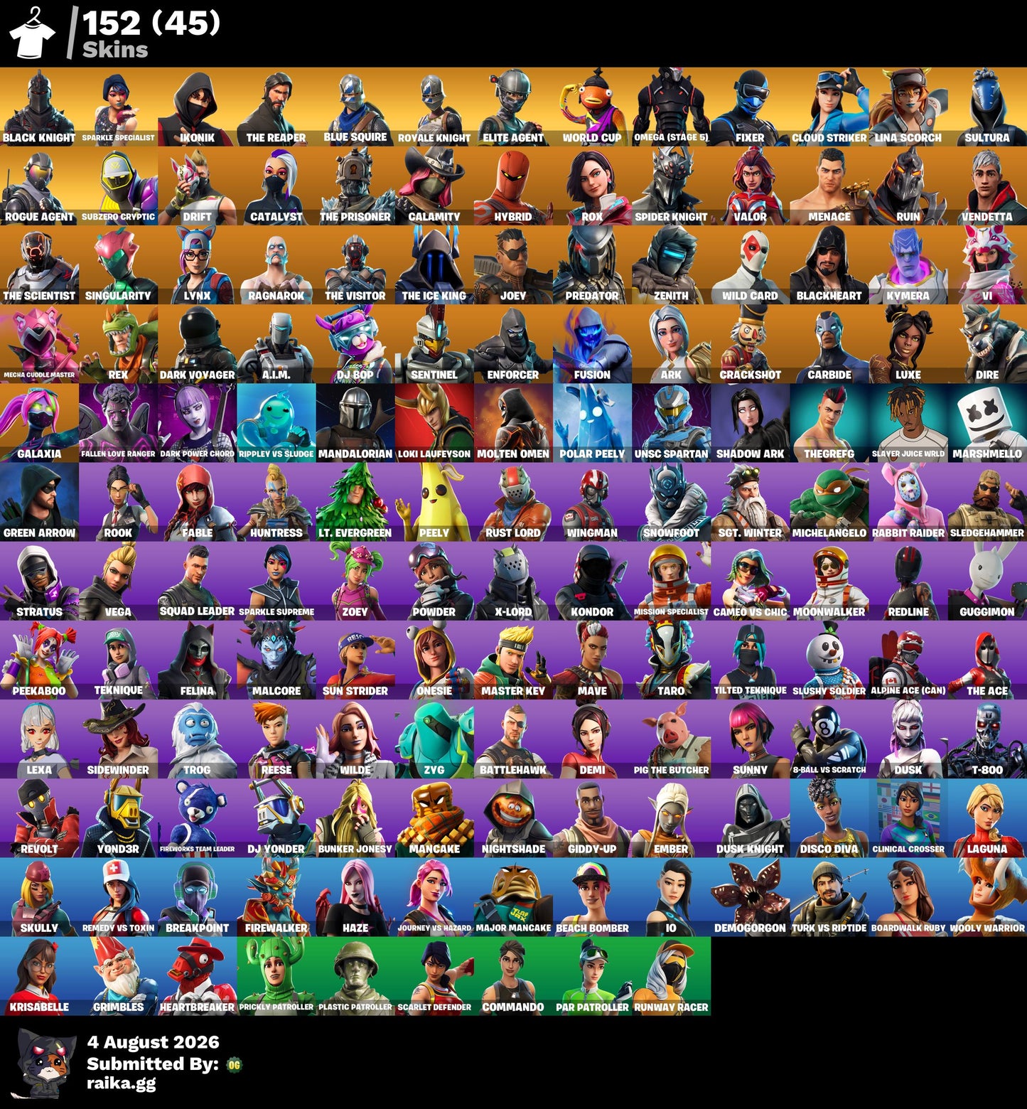 🎮 Cuenta Fortnite