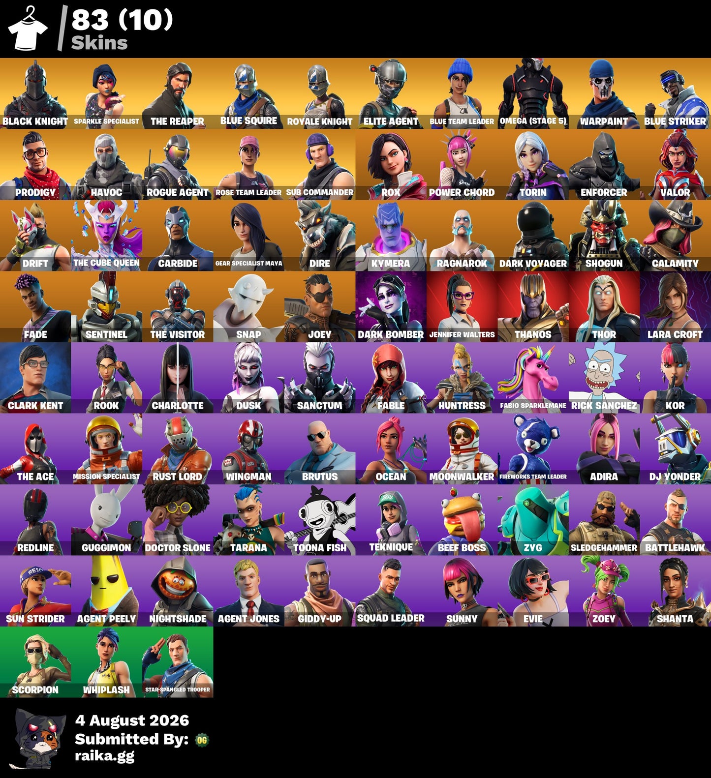🎮 Cuenta Fortnite
