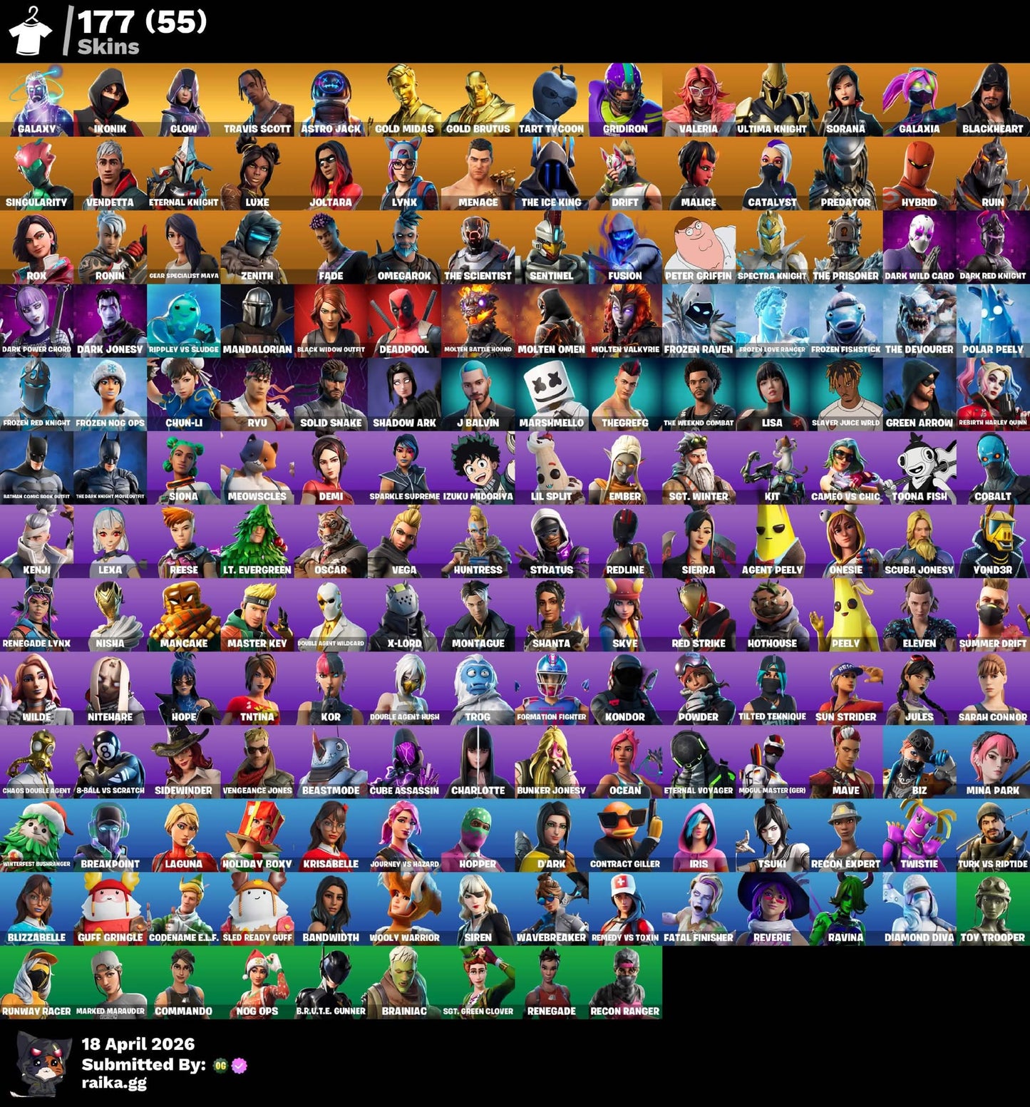 🎮 Cuenta Fortnite