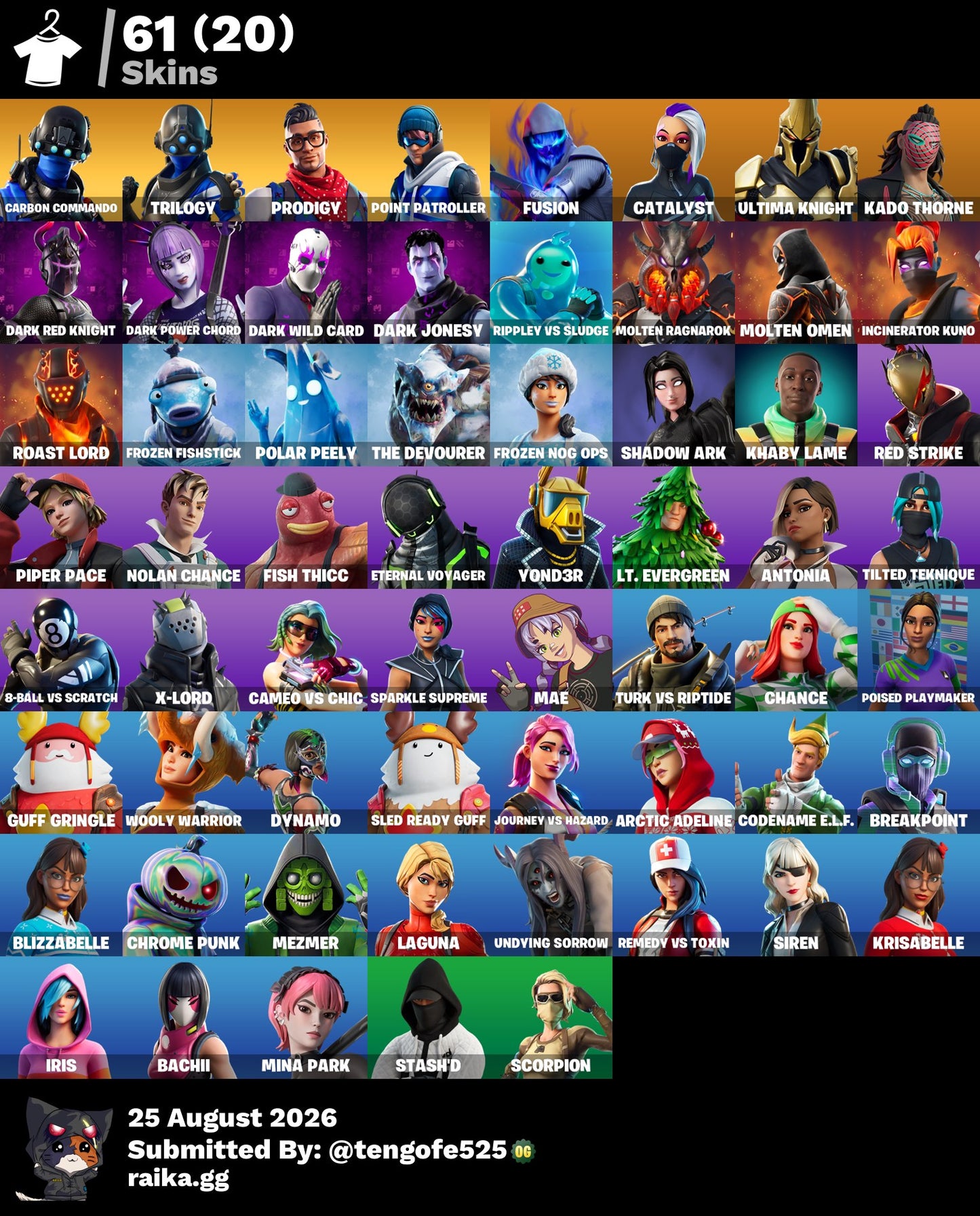 🎮 Cuenta Fortnite