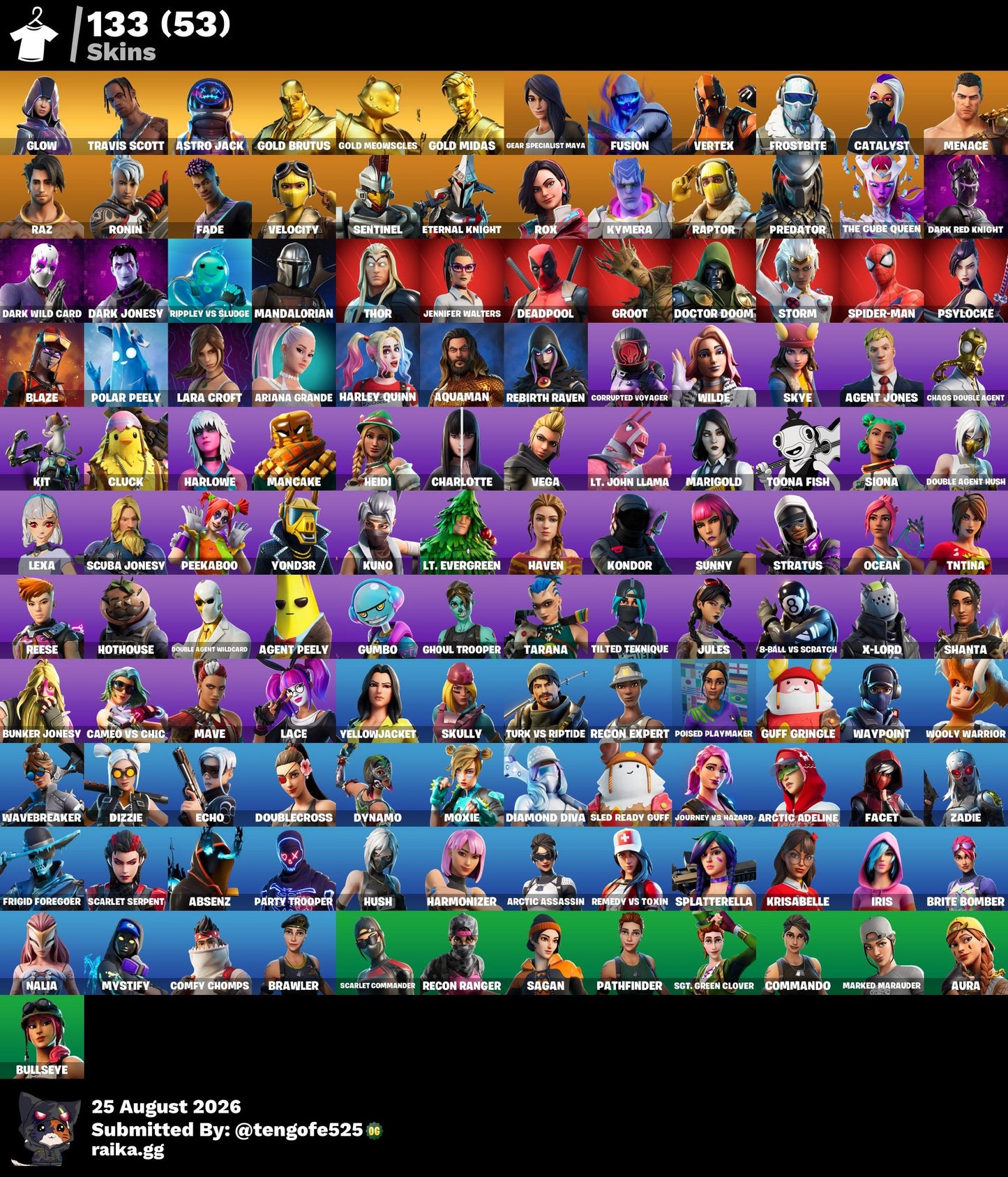 🎮 Cuenta Fortnite