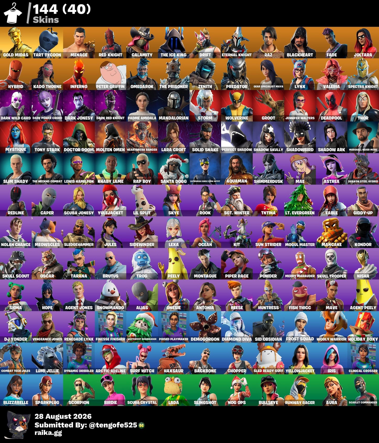 🎮 Cuenta Fortnite
