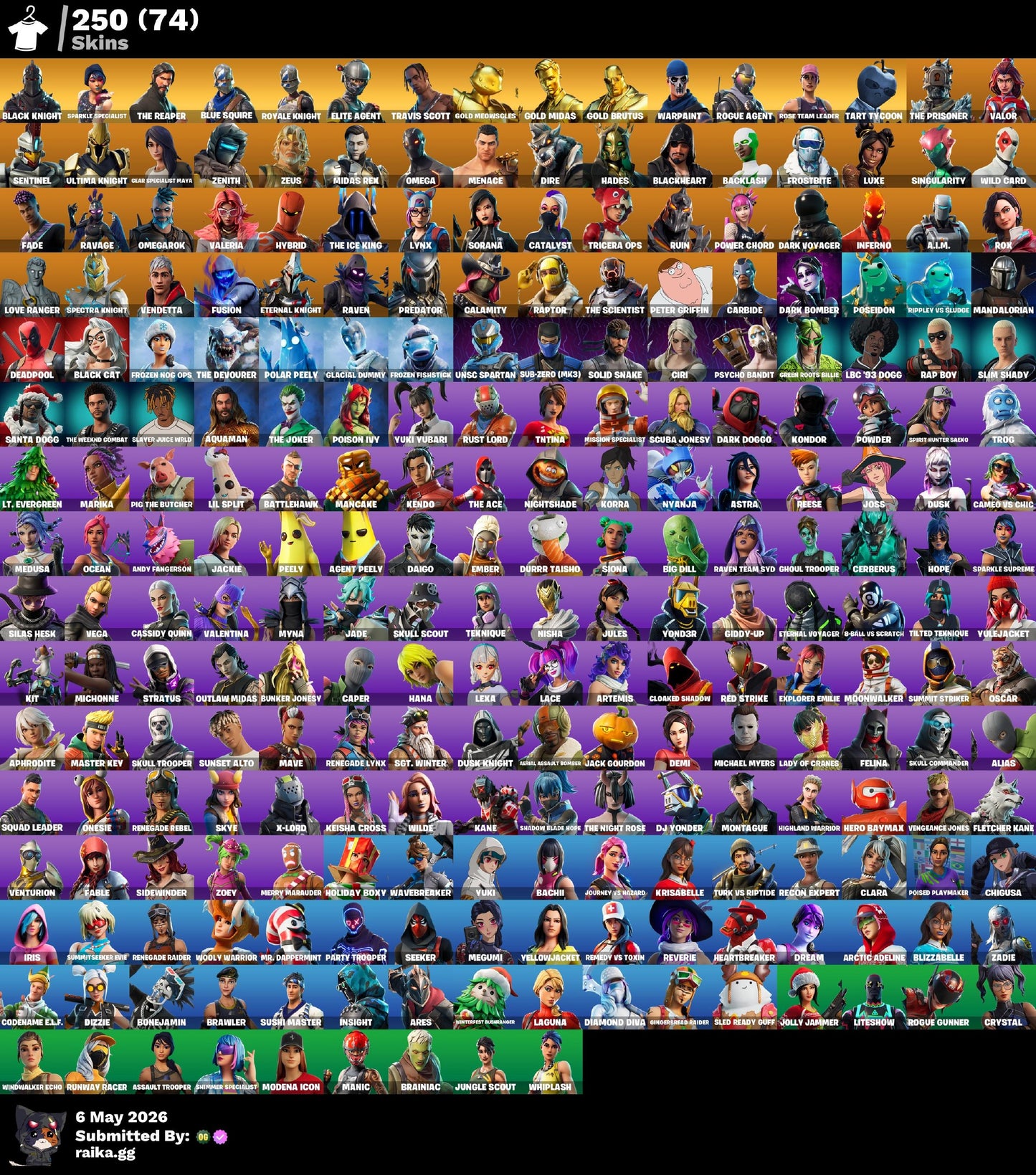 🎮 Cuenta Fortnite