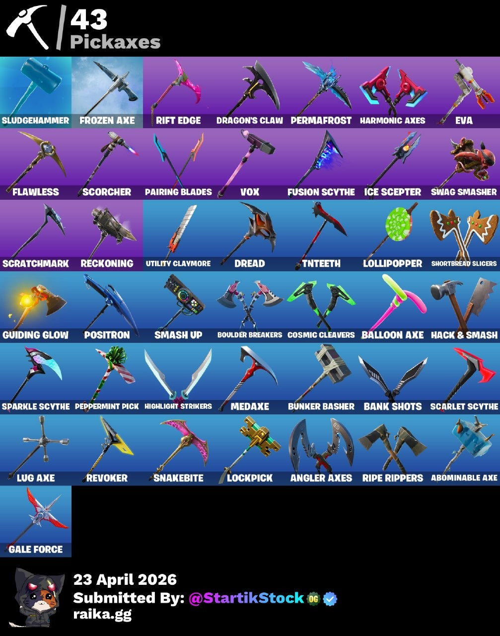 🎮 Cuenta Fortnite
