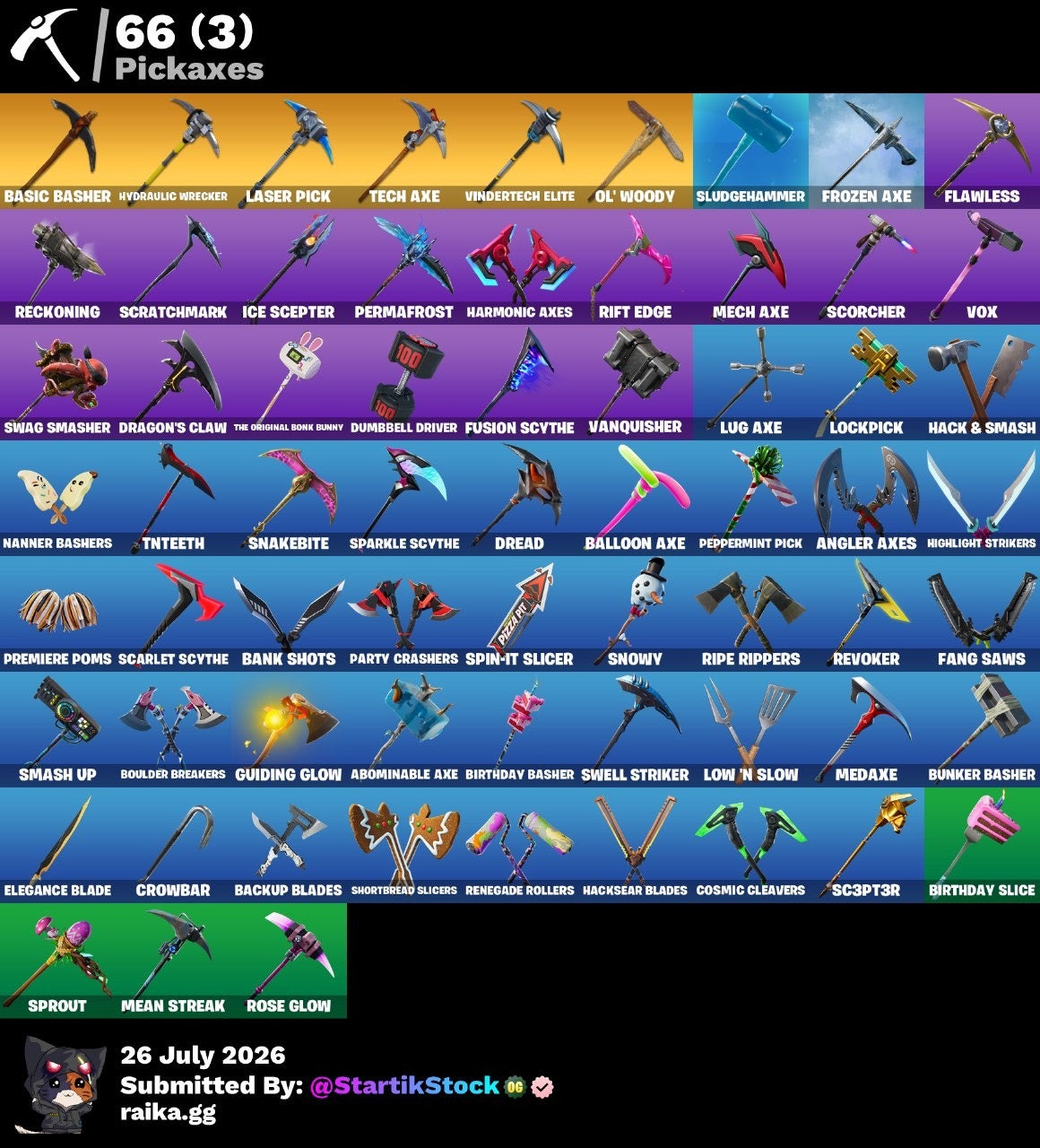 🎮 Cuenta Fortnite