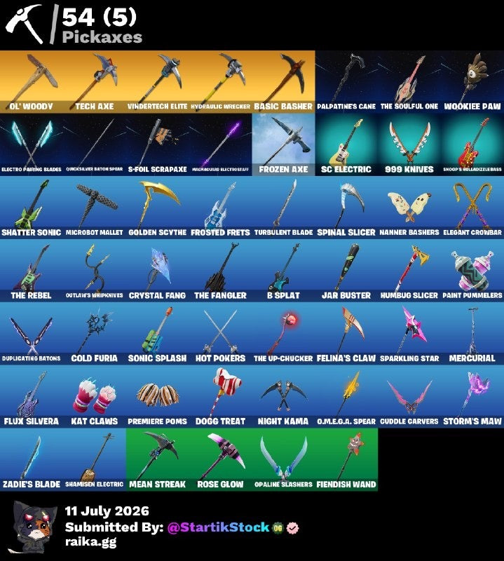 🎮 Cuenta Fortnite