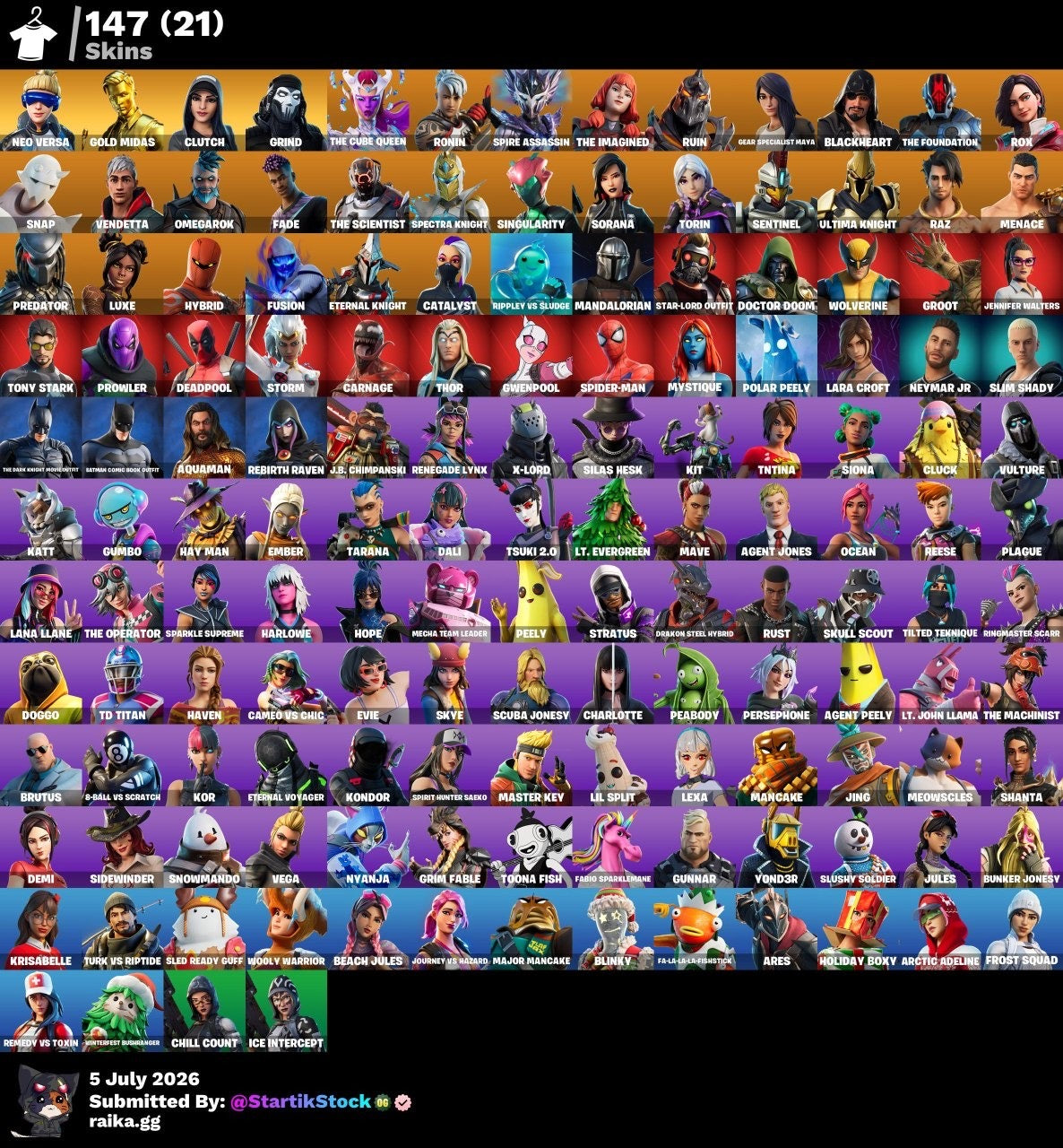 🎮 Cuenta Fortnite